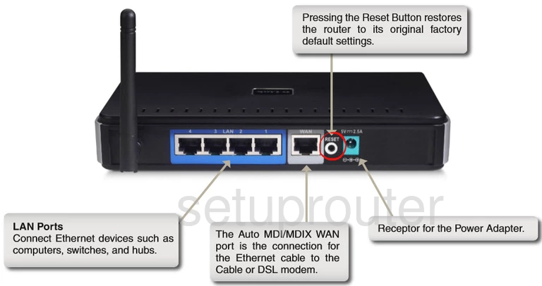 router reset factory settings