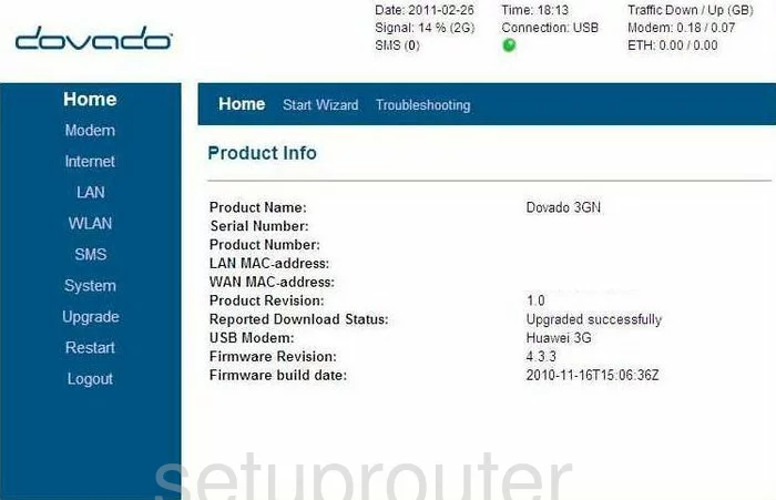 router status mac address internet IP