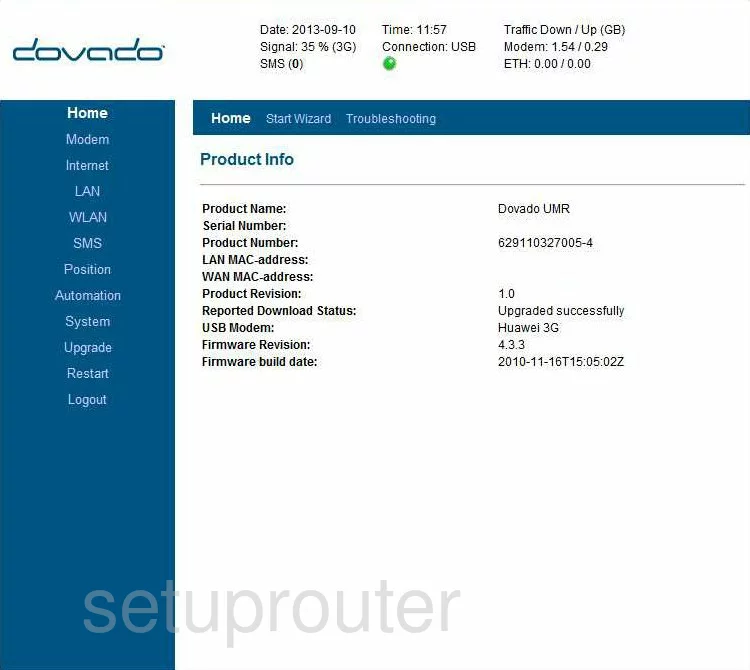 router status mac address internet IP