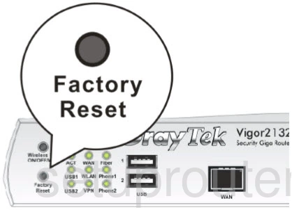 router reset factory settings