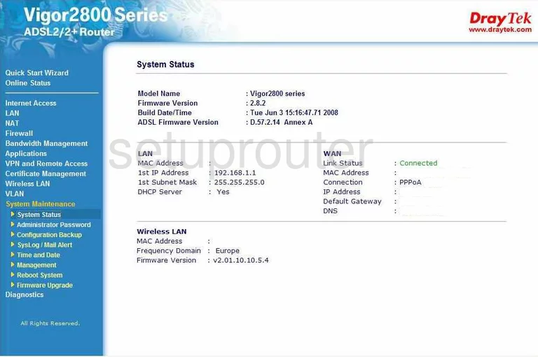 router status mac address internet IP