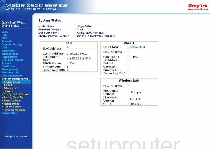 router status mac address internet IP