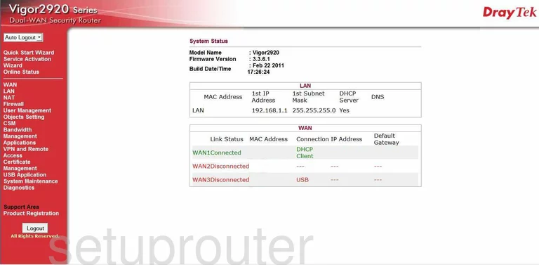 router status mac address internet IP