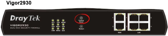 router reset factory settings