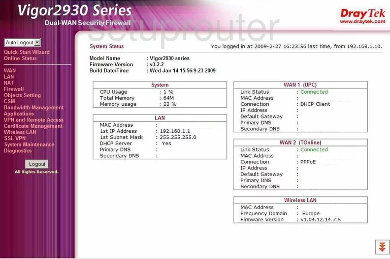 router status mac address internet IP