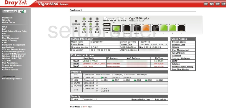 router status mac address internet IP