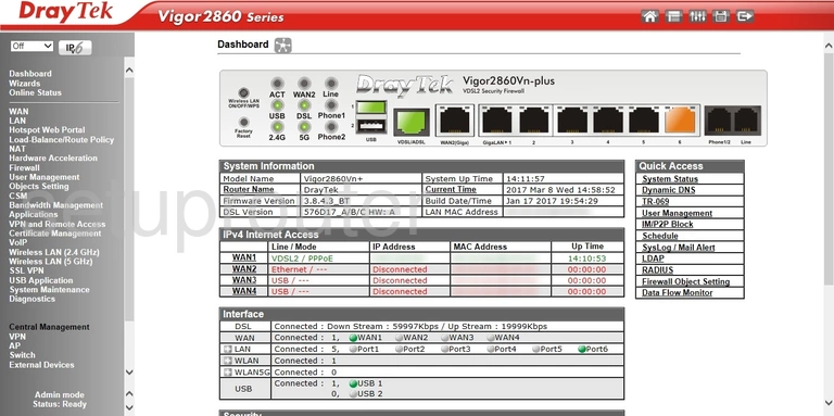 router status mac address internet IP