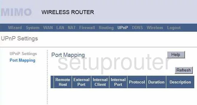router port mapping