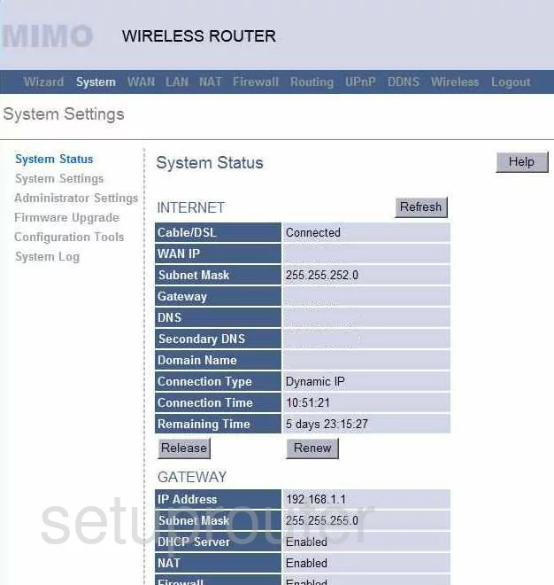 router status mac address internet IP