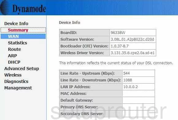 router status mac address internet IP