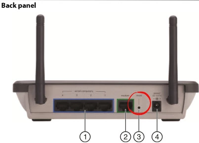 router reset factory settings