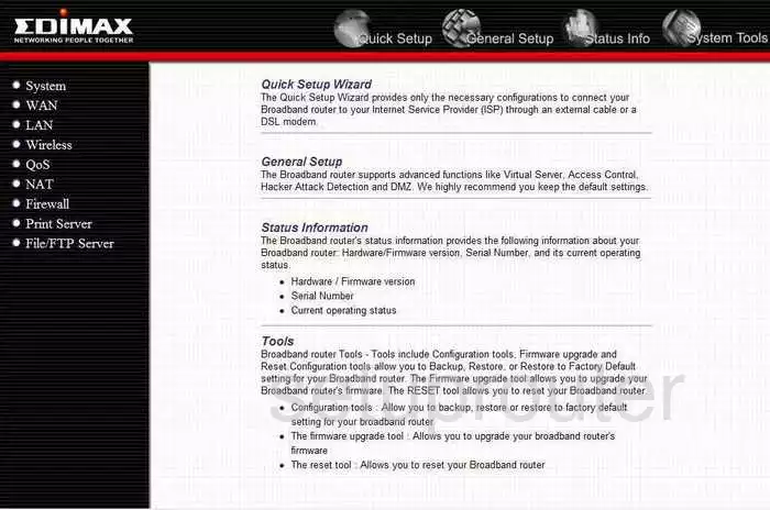 router status mac address internet IP