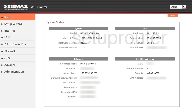 router status mac address internet IP