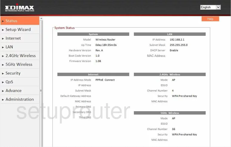 router status mac address internet IP