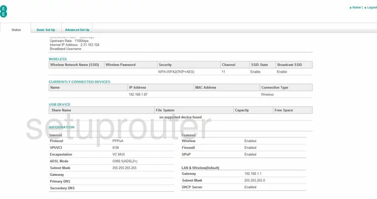 router status mac address internet IP