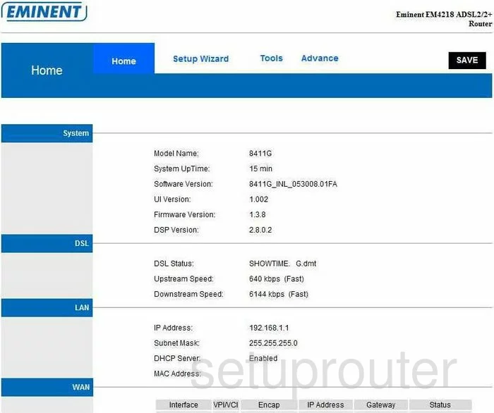 router status mac address internet IP