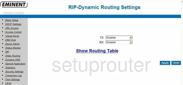 router rip