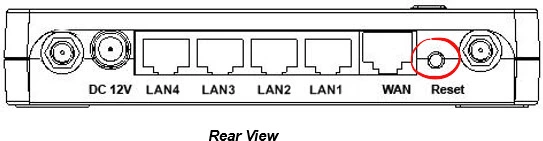 router reset factory settings