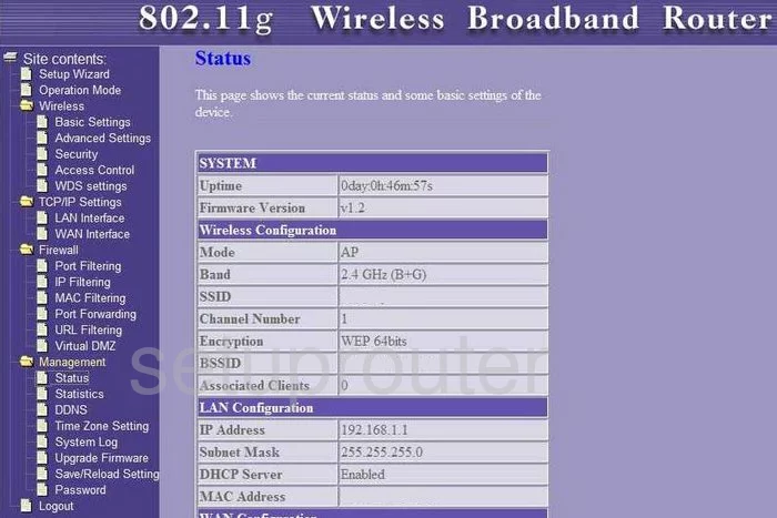 router status mac address internet IP