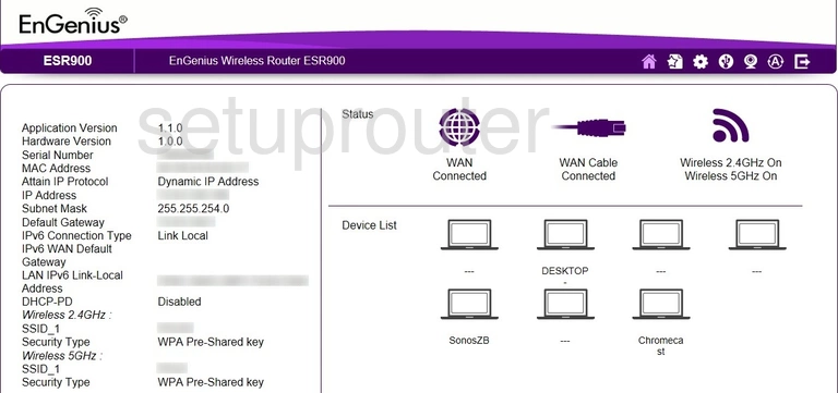 router status mac address internet IP