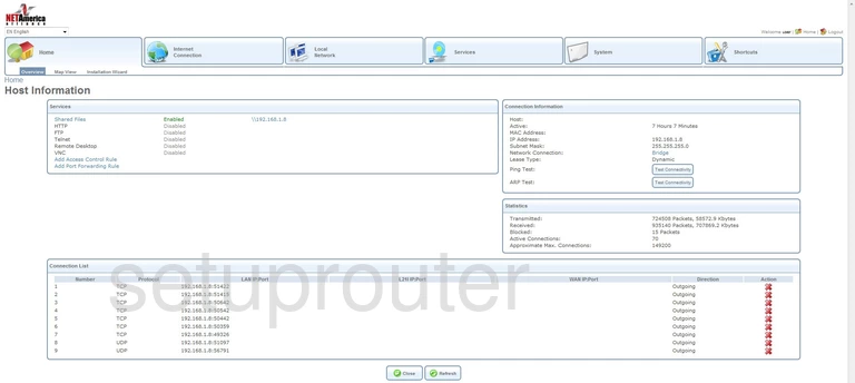 router status mac address internet IP