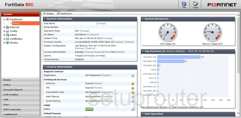 router status mac address internet IP