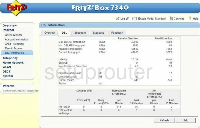 router dsl settings