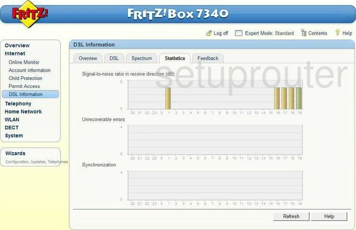 router dsl settings