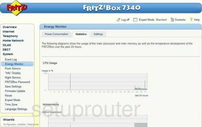 router traffic statistics