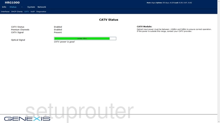 router status mac address internet IP