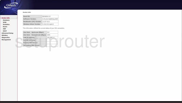 router status mac address internet IP