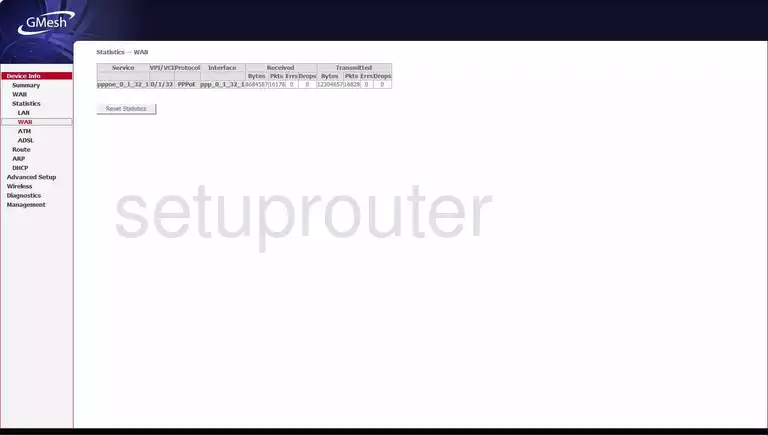 router traffic statistics
