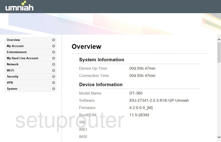 router status mac address internet IP