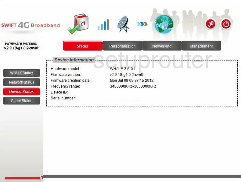 router status mac address internet IP