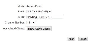 router wifi access point only