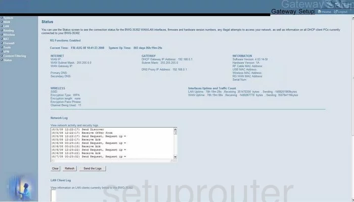 router status mac address internet IP