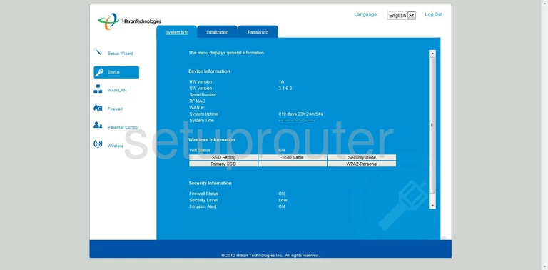 router status mac address internet IP