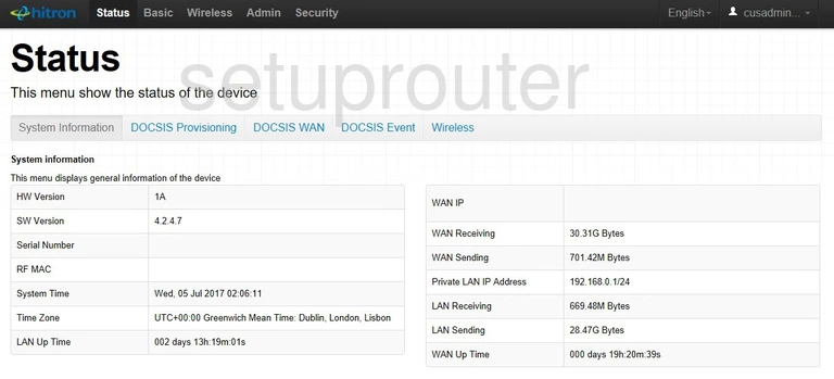 router status mac address internet IP