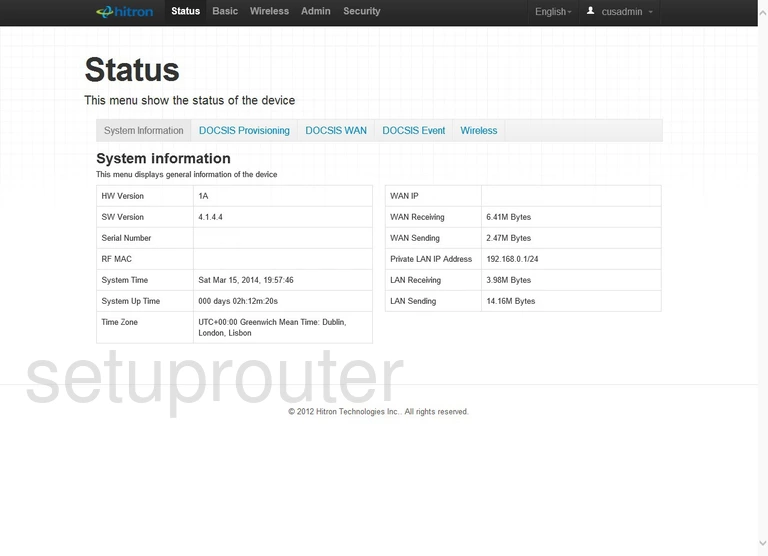 router status mac address internet IP