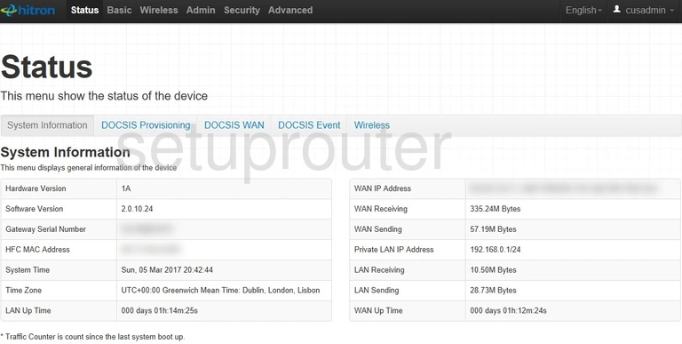 router status mac address internet IP