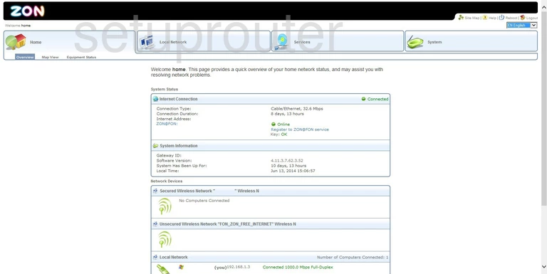 router status mac address internet IP