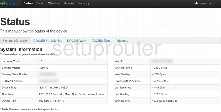 router status mac address internet IP