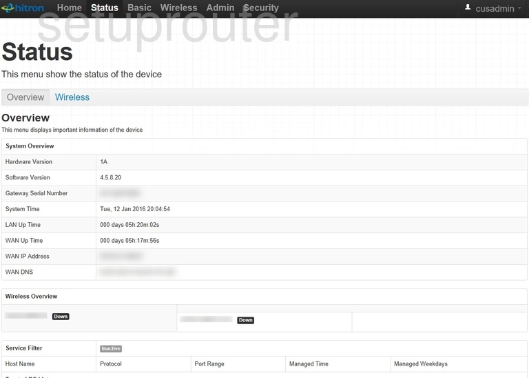 router status mac address internet IP