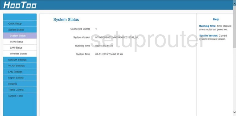 router status mac address internet IP