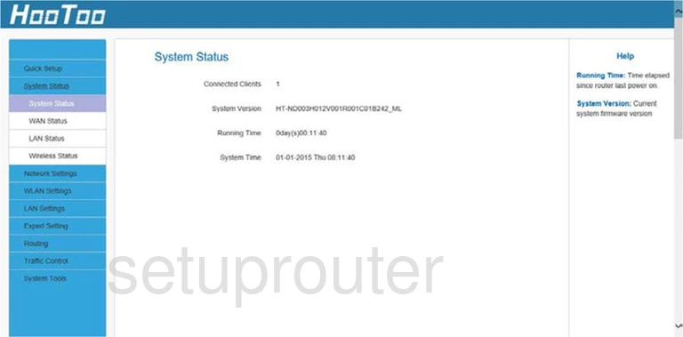 router status mac address internet IP