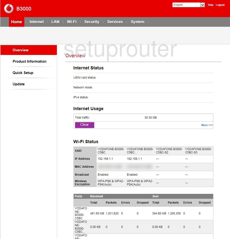 router status mac address internet IP