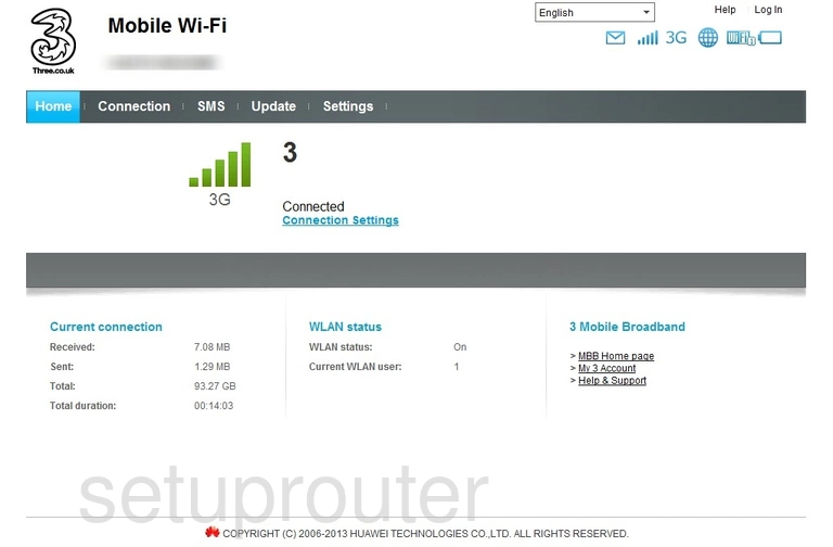 router status mac address internet IP