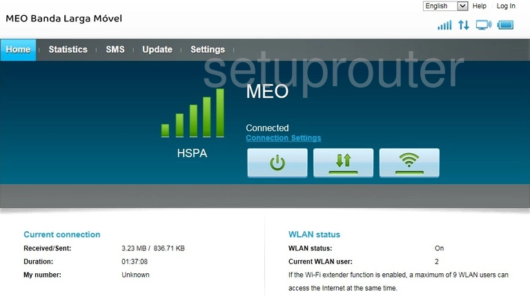 router status mac address internet IP