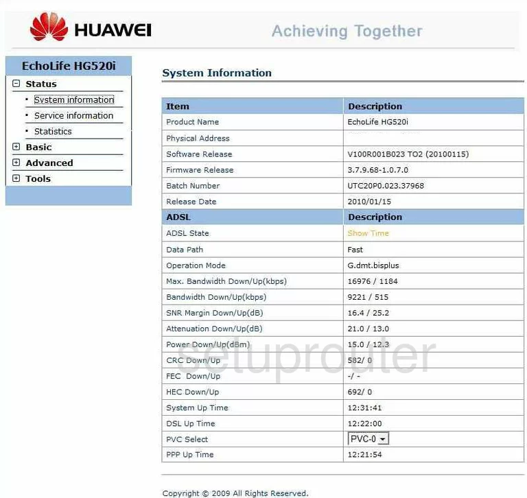 router status mac address internet IP