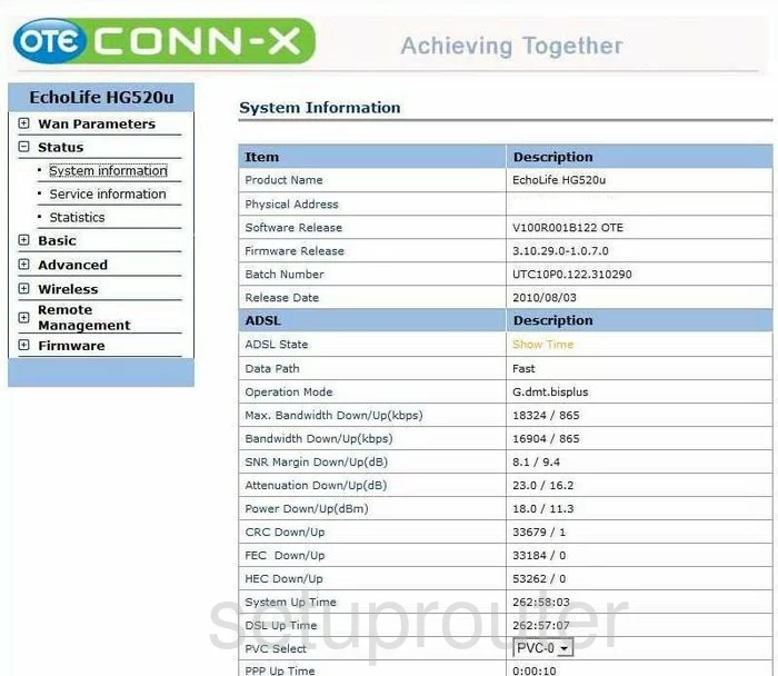 router status mac address internet IP